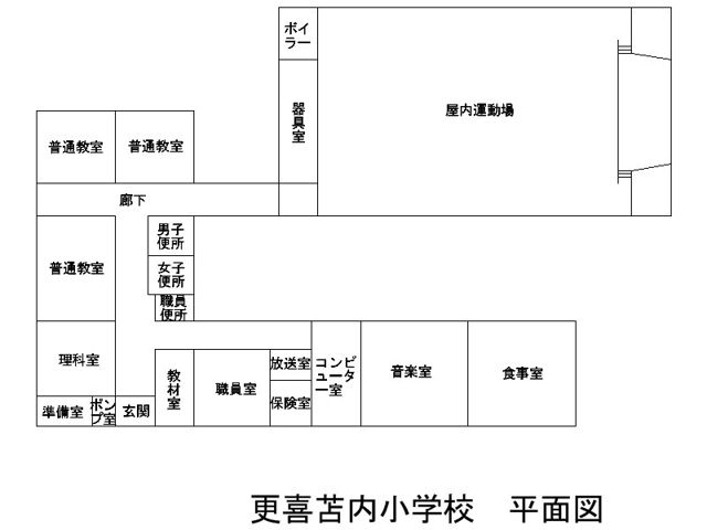 更喜苫内小学校