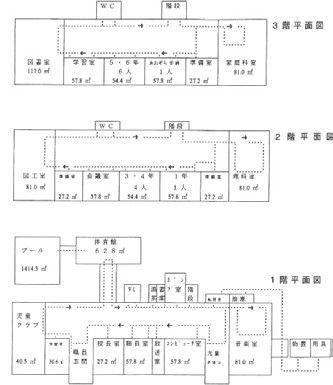 里白石小学校