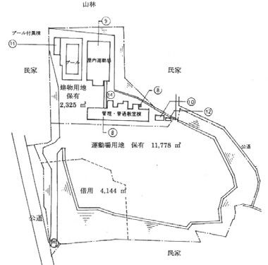 里白石小学校