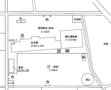 旧大村小学校