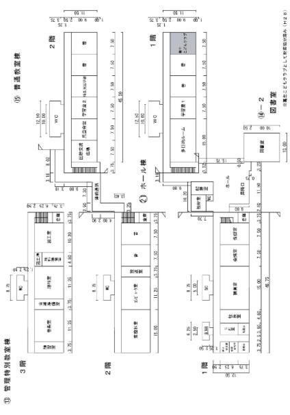 旧葛生小学校