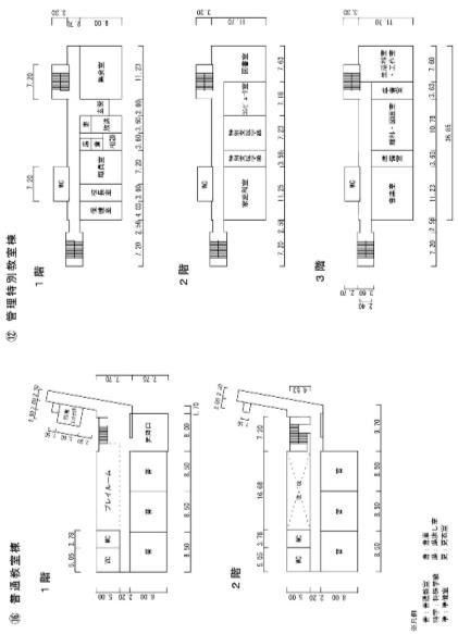 旧葛生南小学校
