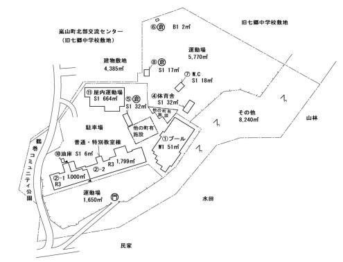 七郷小学校