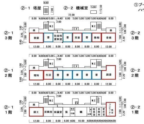 七郷小学校