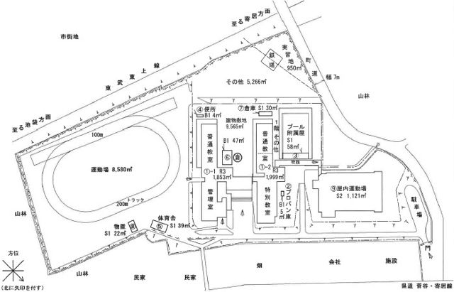 Shiga Elementary School