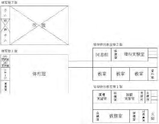 長岡農業高等学校山古志分校