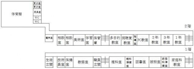 十日町高等学校松之山分校