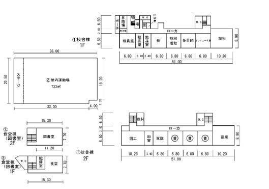 Haruno Kita Elementary School