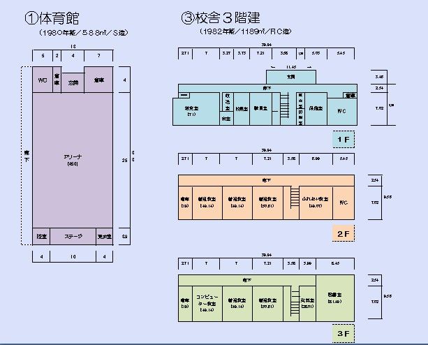 Kanzaki Elementary School