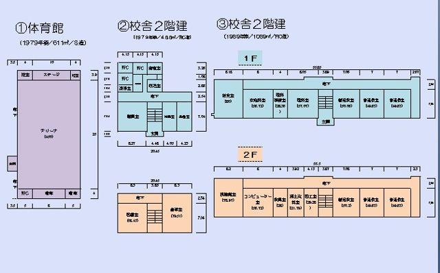 Okadakami Elementary School