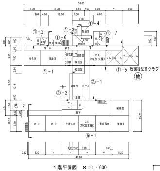 Higashi Elementary School