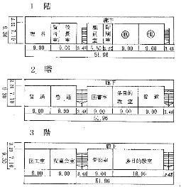 Nishitani Elementary School