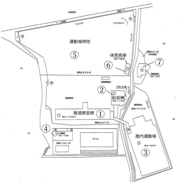 Nambu Elementary School