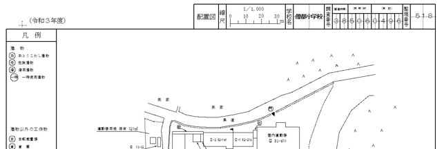 Former Sozu Elementary School