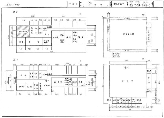 南陽中学校