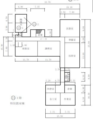 Former Sanzai Junior High School
