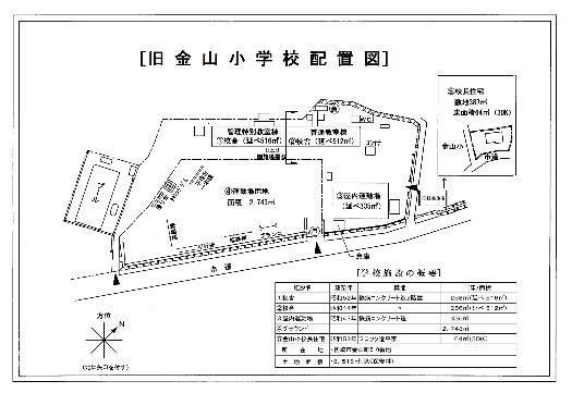 金山小学校