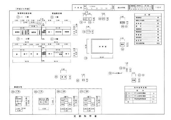 金山小学校