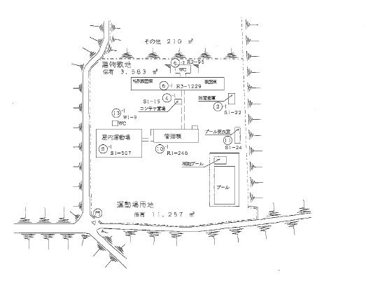 市成小学校