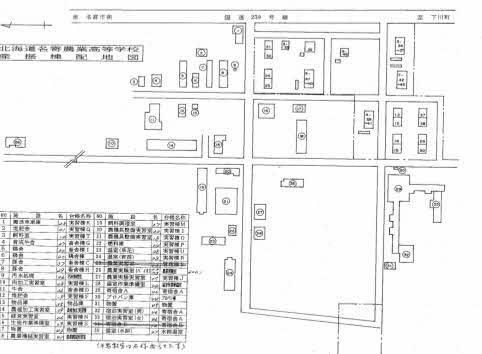 北海道名寄産業高校(名農キャンパス)