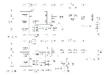 大多尾小学校