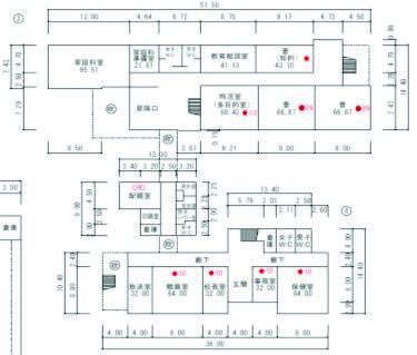 旧川口小学校