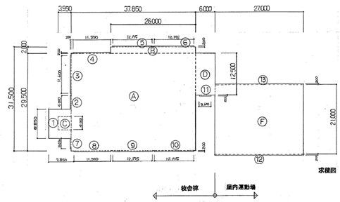 旧中多寄小学校