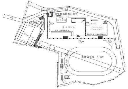 Oura Elementary School