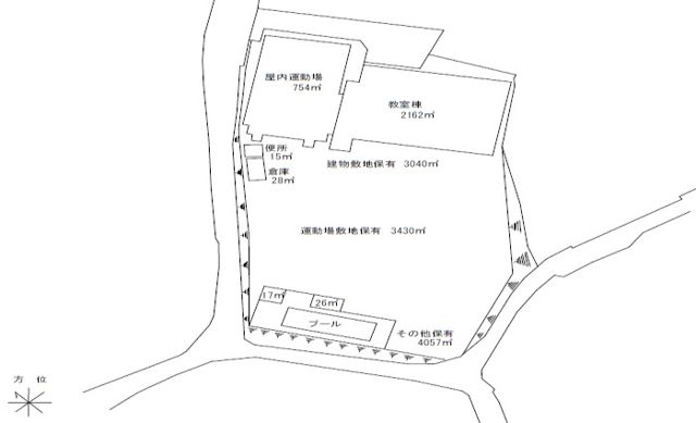 Kaminuma Elementary School