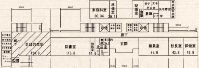 Ikezuki Elementary School