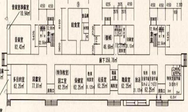 Higashi-Osaki Elementary School
