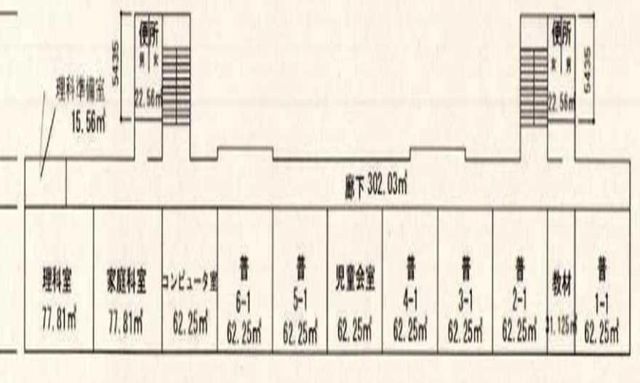 Higashi-Osaki Elementary School