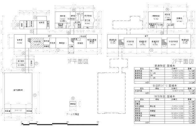 鶴岡市立福栄小学校